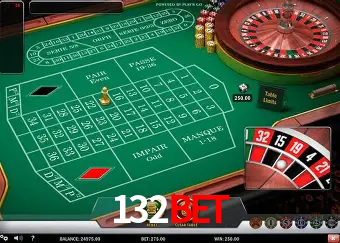 Jogos de Slot 132bet